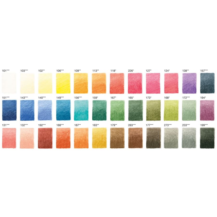 Faber-Castell - Μεταλλική κασετίνα ξυλομπογιές Pitt Pastel 36 χρωμάτων
