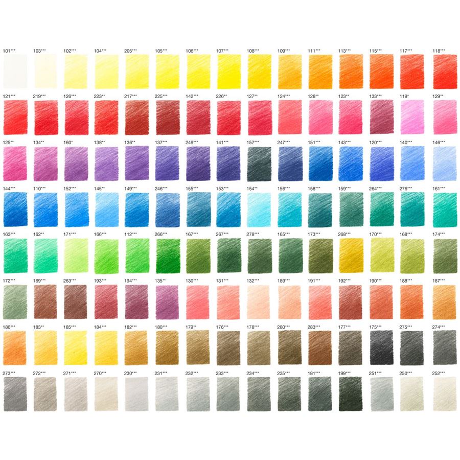 Faber-Castell - Μεταλλική κασετίνα με ξυλομπογιές Polychromos 120 χρωμάτων